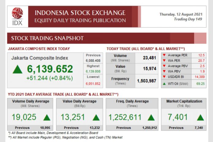 WhatsApp Image 2021-08-12 at 20.22.15