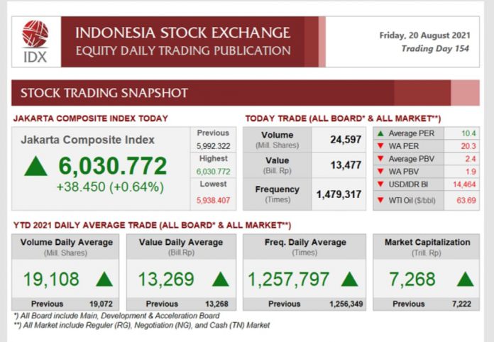 WhatsApp Image 2021-08-20 at 18.46.25