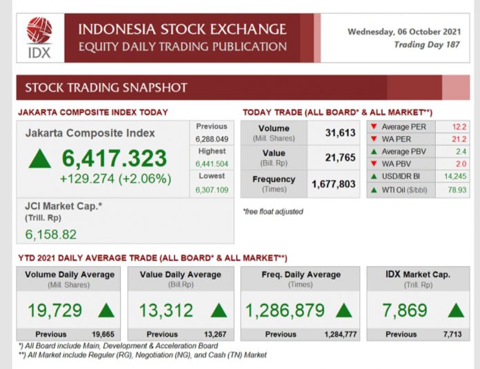 133f7336-eab8-48c1-a591-ebd44204f6b0