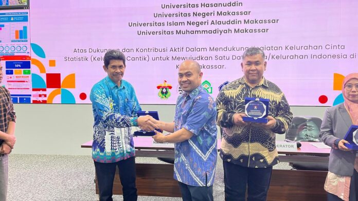 Kelurahan dalam angka